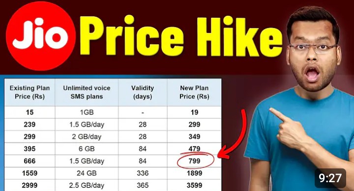Jio Recharge Price Increase