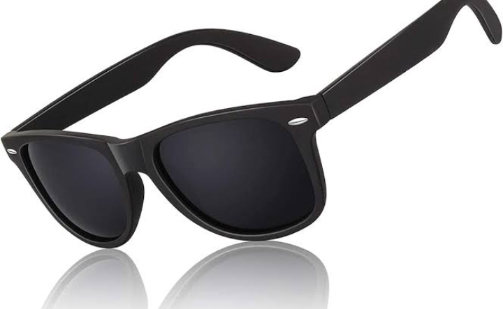 How To Start Sunglasses Glasses Business 2024